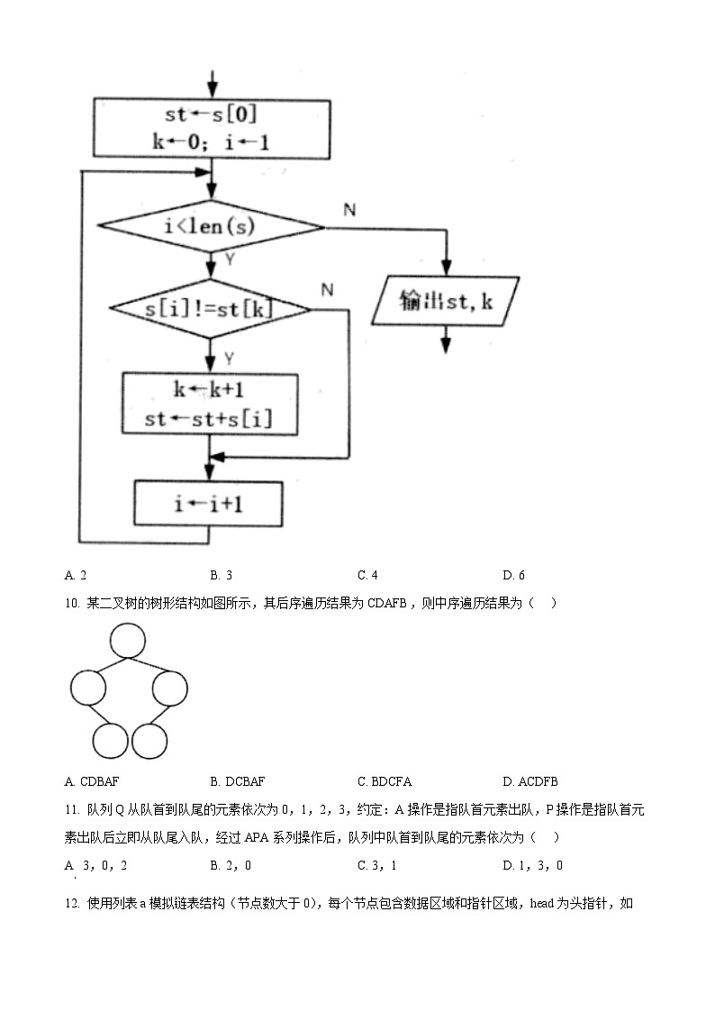 浙江省杭州市2023-2024学年高二下学期6月期末考试技术  Word版无答案第3页