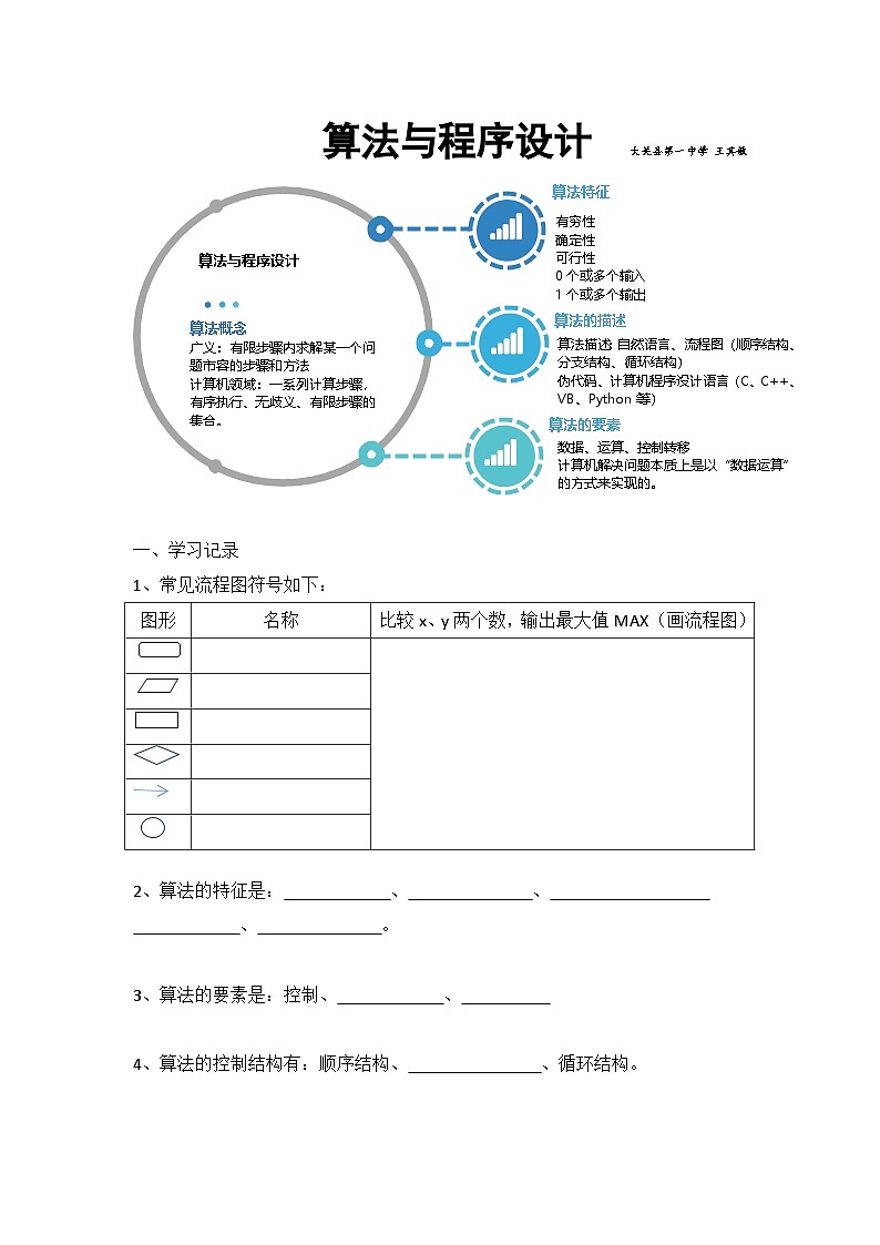 第二章　算法与程序设计　同步练习　 浙教版（2019）高中信息技术必修1第1页