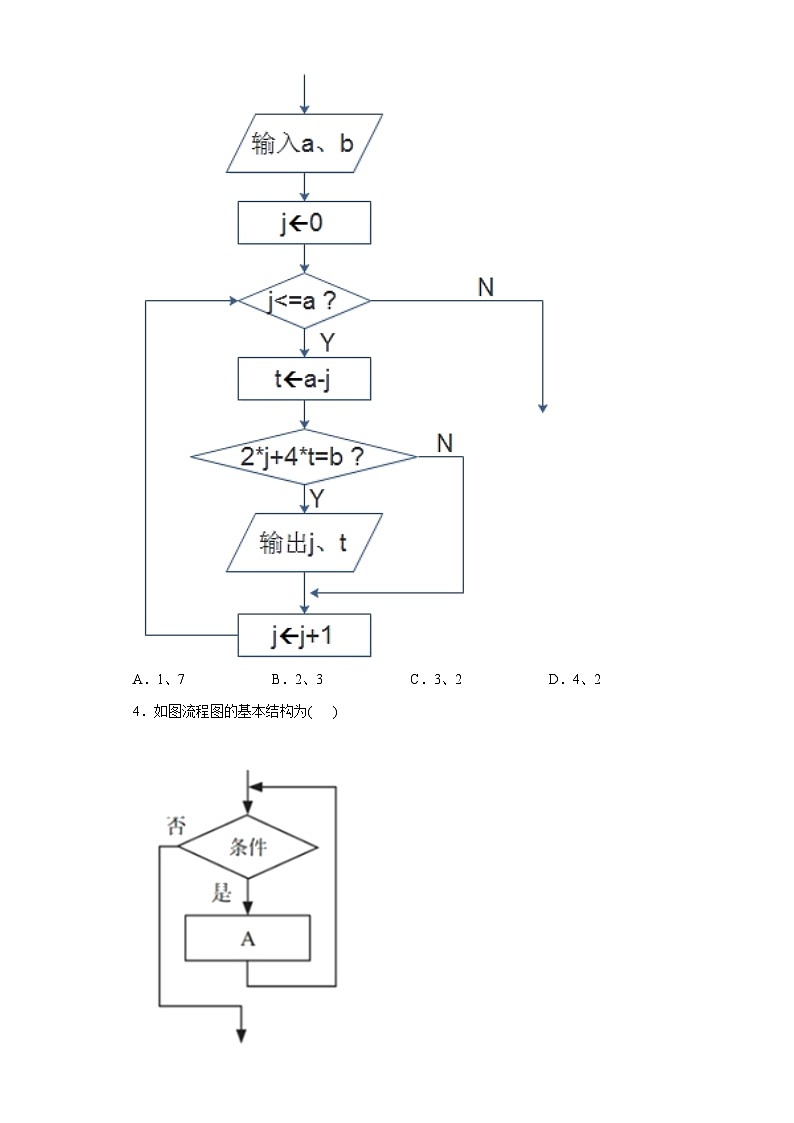 第二章算法与问题解决 练习   高中信息技术浙教版（2019） 必修1第2页