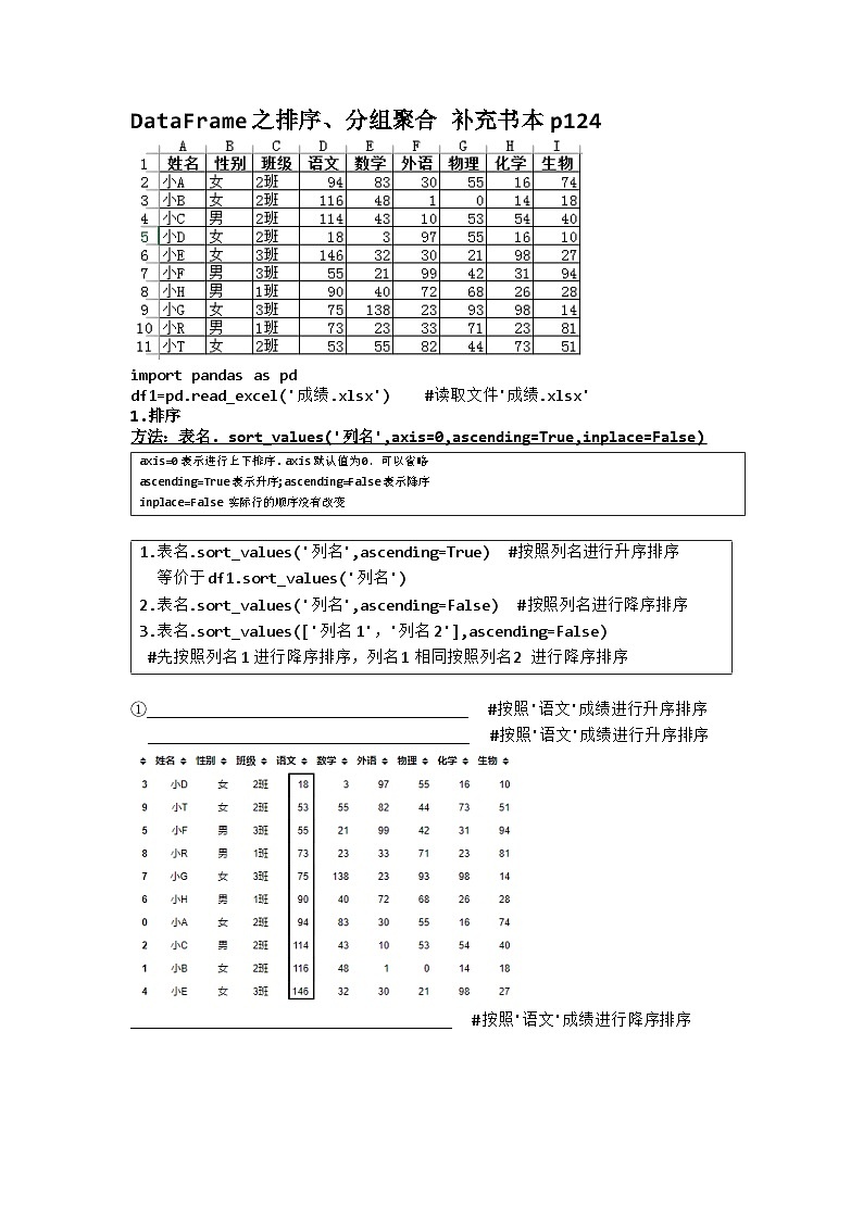 4.2.2.3排序分组聚合　学习任务单　 浙教版（2019）高中信息技术必修1第1页