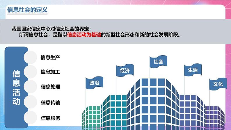 粤教版（2019）高中信息技术 必修二  第一章《走进信息社会》课件08