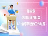 粤教版（2019）高中信息技术 必修二 第四章《信息系统的软件与应用》课件