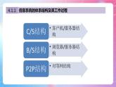 粤教版（2019）高中信息技术 必修二 第四章《信息系统的软件与应用》课件