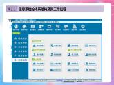 粤教版（2019）高中信息技术 必修二 第四章《信息系统的软件与应用》课件