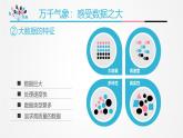 《智慧政府》读书笔记ppt模板