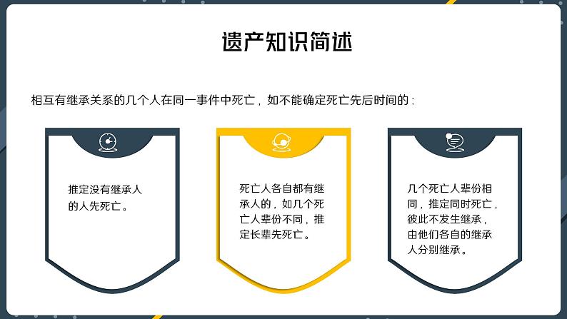 老年人法律知识遗产继承权知识普及ppt第6页