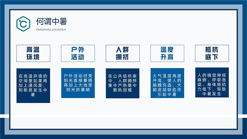 蓝色卡通风夏季防暑降温全攻略知识科普PPT模板第6页