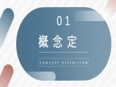 人力资源六大模块核心知识培训人事工作总结汇报PPT模板