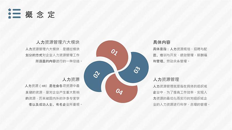 人力资源六大模块核心知识培训人事工作总结汇报PPT模板04