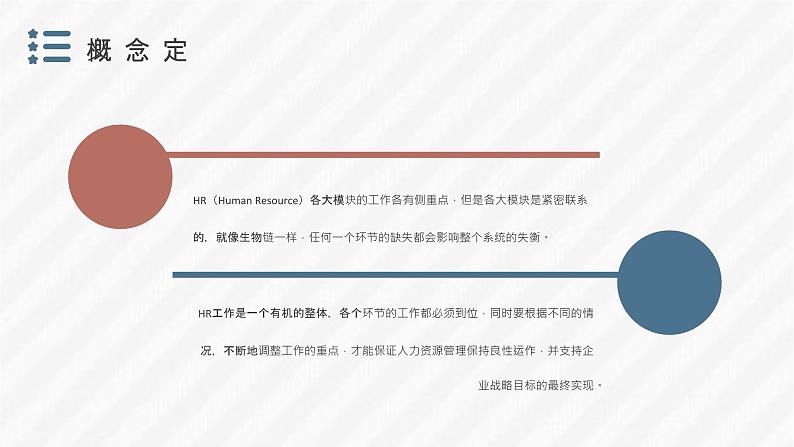 人力资源六大模块核心知识培训人事工作总结汇报PPT模板05