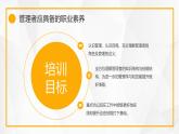 黄色商务中层管理能力知识培训课件PPT