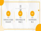 黄色商务中层管理能力知识培训课件PPT