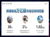 智慧跨境电商方案商业策划蓝色科技PPT