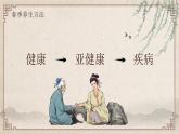 中国风春季传统养生知识PPT