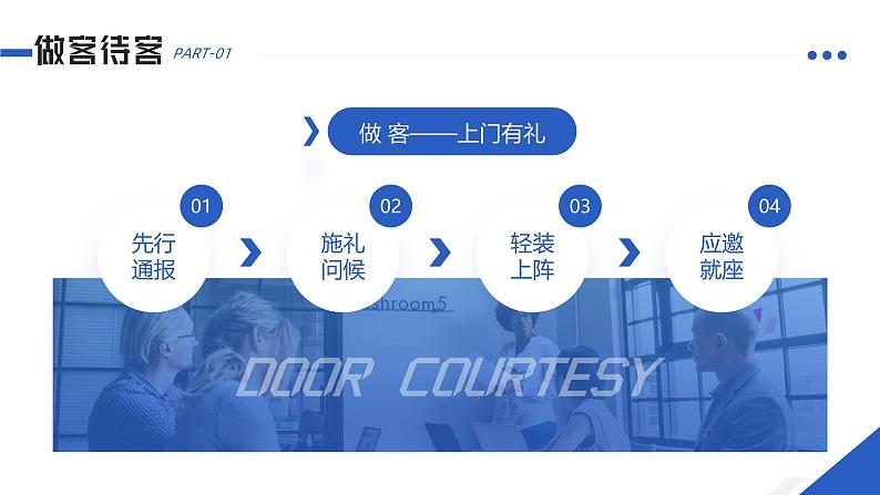 蓝色插画商务聚会礼仪知识培训PPT06