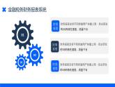 蓝色金融税务财务报表系统介绍PPT