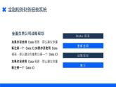 蓝色金融税务财务报表系统介绍PPT