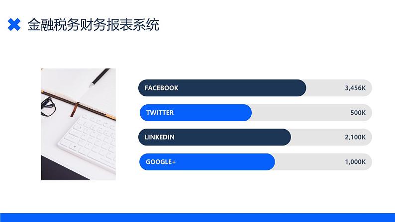 蓝色金融税务财务报表系统介绍PPT第7页