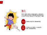 红色扁平常用急救知识培训课件PPT