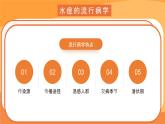黄色卡通水痘预防知识科普PPT模板
