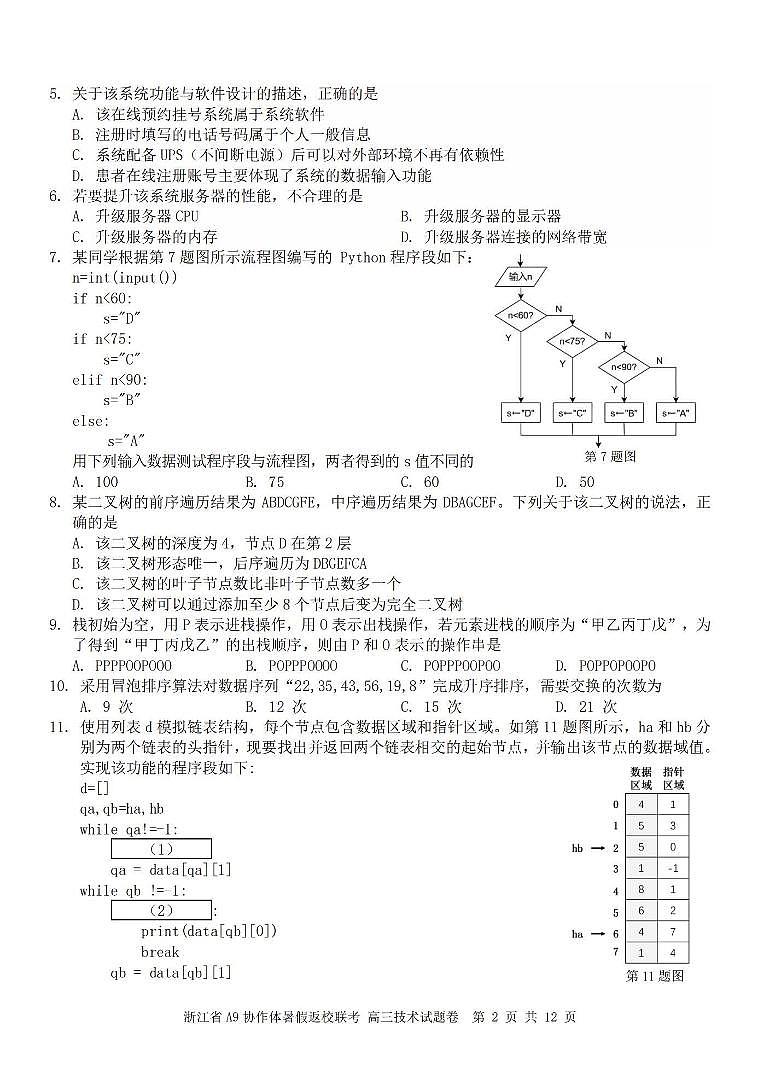 10--A技术卷-2408高三A9协作体八月返校考第2页