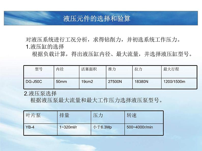 钻削动力头液压系统设计答辩PPT05