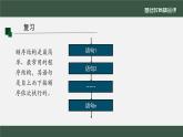 粵教版(2019)信息技術(shù)必修一第四章程序設計基礎(chǔ)4.3.1if語句的應用ppt
