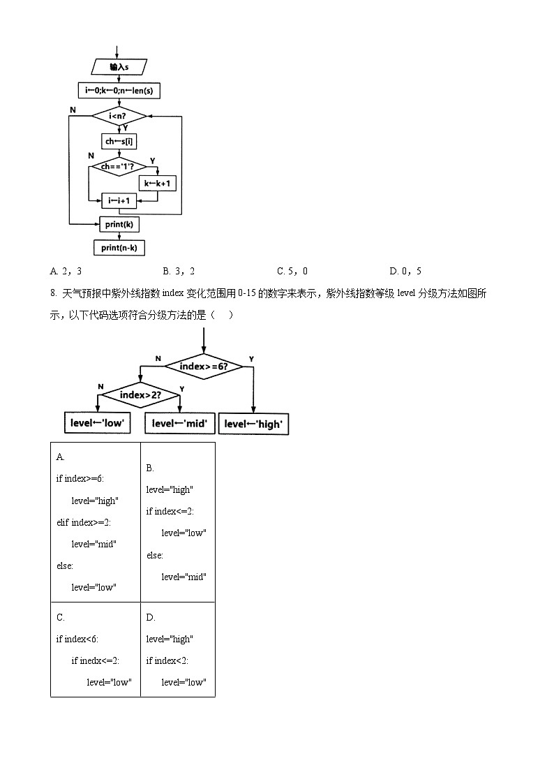 浙江省精诚联盟2024-2025学年高二上学期10月月考技术试题-高中信息技术 Word版无答案第3页
