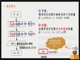 _2.2做出判断的分支　课件-2022—2023必修1+