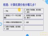 高一信息技术沪教版必修一项目五 《了解算法及其基本控制结构》课件