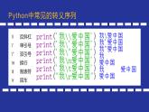 高一信息技术沪教版必修一项目六《认识程序和程序设计语言》之Python课件
