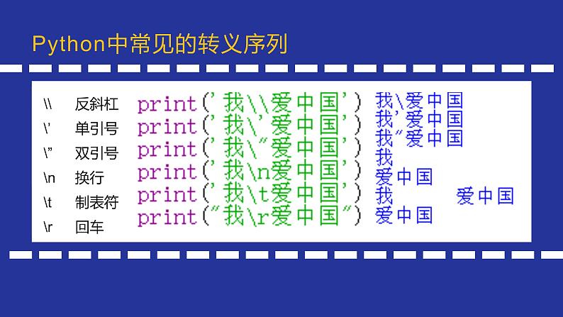 高一信息技术沪教版必修一项目六《认识程序和程序设计语言》之Python课件第4页