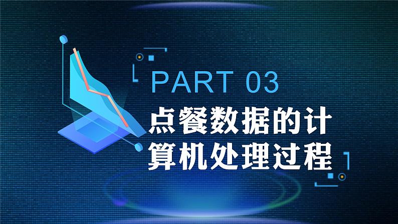 高一信息技术沪教版必修二项目三 《认识计算机和移动终端》课件第8页