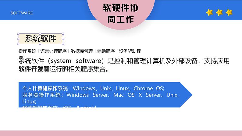 高一信息技术沪教版必修二项目四《软件的功能和开发》课件第5页