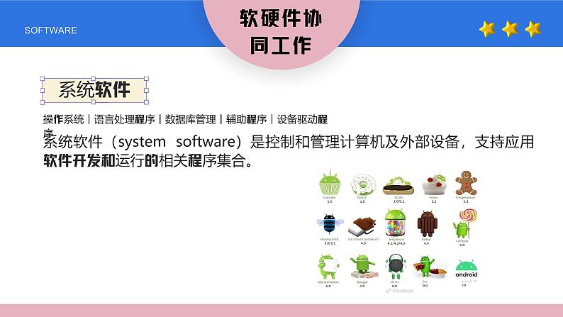 高一信息技术沪教版必修二项目四《软件的功能和开发》课件第6页