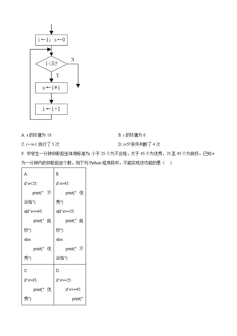 浙江省丽水市五校高中发展共同体2024-2025学年高二上学期期中考试技术试题-高中信息技术 Word版无答案第3页
