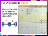 【新教材】粤教版（2019）信息技术必修一3.1《体验计算机解决问题的过程》课件