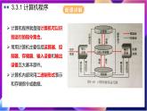 【新教材】粵教版（2019）信息技術(shù)必修一3.3《計(jì)算機(jī)程序與程序設(shè)計(jì)語言》課件