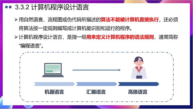 【新教材】粤教版（2019）信息技术必修一3.3《计算机程序与程序设计语言》课件第5页