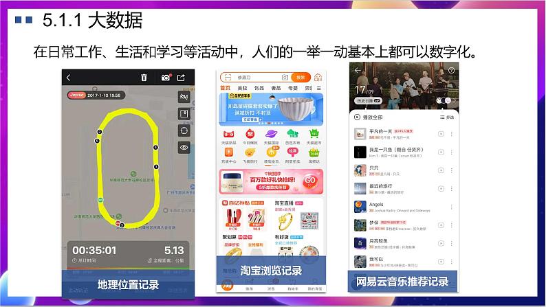 【新教材】粤教版（2019）信息技术必修一5.1《认识大数据》课件第5页