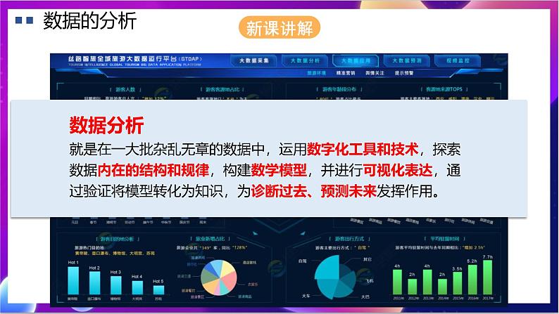 【新教材】粤教版（2019）信息技术必修一5.3《数据的分析》课件第3页