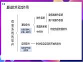 【新教材】粤教版（2019）信息技术必修二4.2《信息系统的软件及其作用》课件