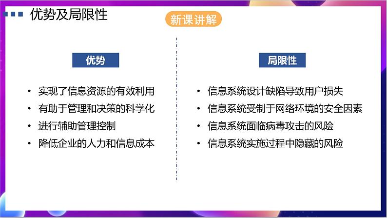 【新教材】粤教版（2019）信息技术必修二4.3《信息系统在社会应用中的优势及其局限性》课件第2页