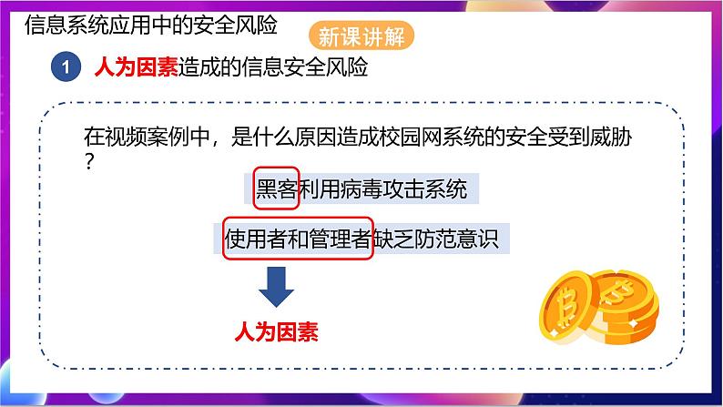 【新教材】粤教版（2019）信息技术必修二第五章《信息系统的安全风险防范》课件第5页