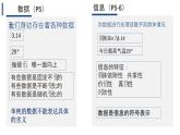 教科版（2019）高中信息技术必修一1.1我们身边的数据一课件