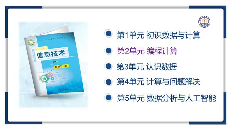 2.1计算机解决问题的过程【新教材】2024-2025学年教科版（2019）高中信息技术必修一课件第1页