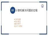 教科版（2019）高中信息技術(shù)必修一2.1計算機解決問題的過程-課件