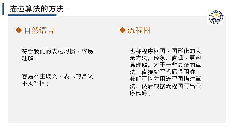 2.1计算机解决问题的过程【新教材】2024-2025学年教科版（2019）高中信息技术必修一课件第7页