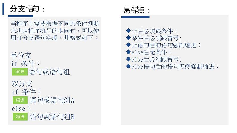 2.2做出判断的分支（二）【新教材】2024-2025学年教科版（2019）高中信息技术必修一课件第7页