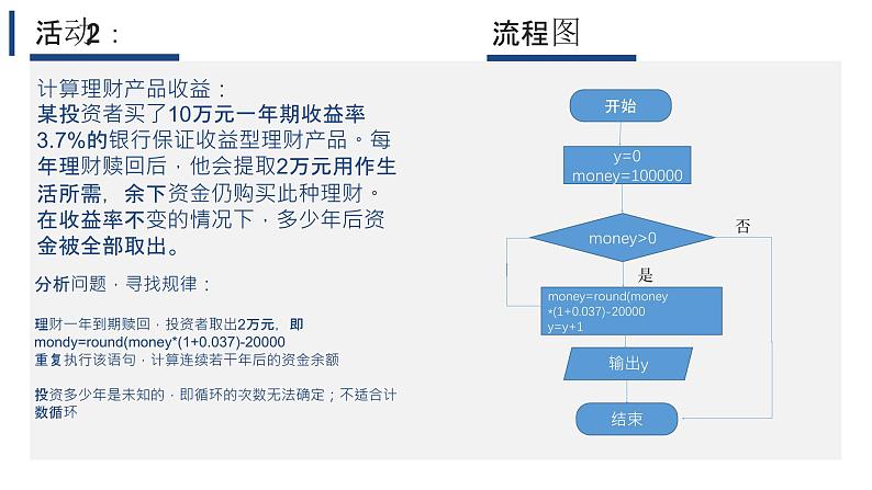 2.3周而复始的循环（二）【新教材】2024-2025学年教科版（2019）高中信息技术必修一课件第4页